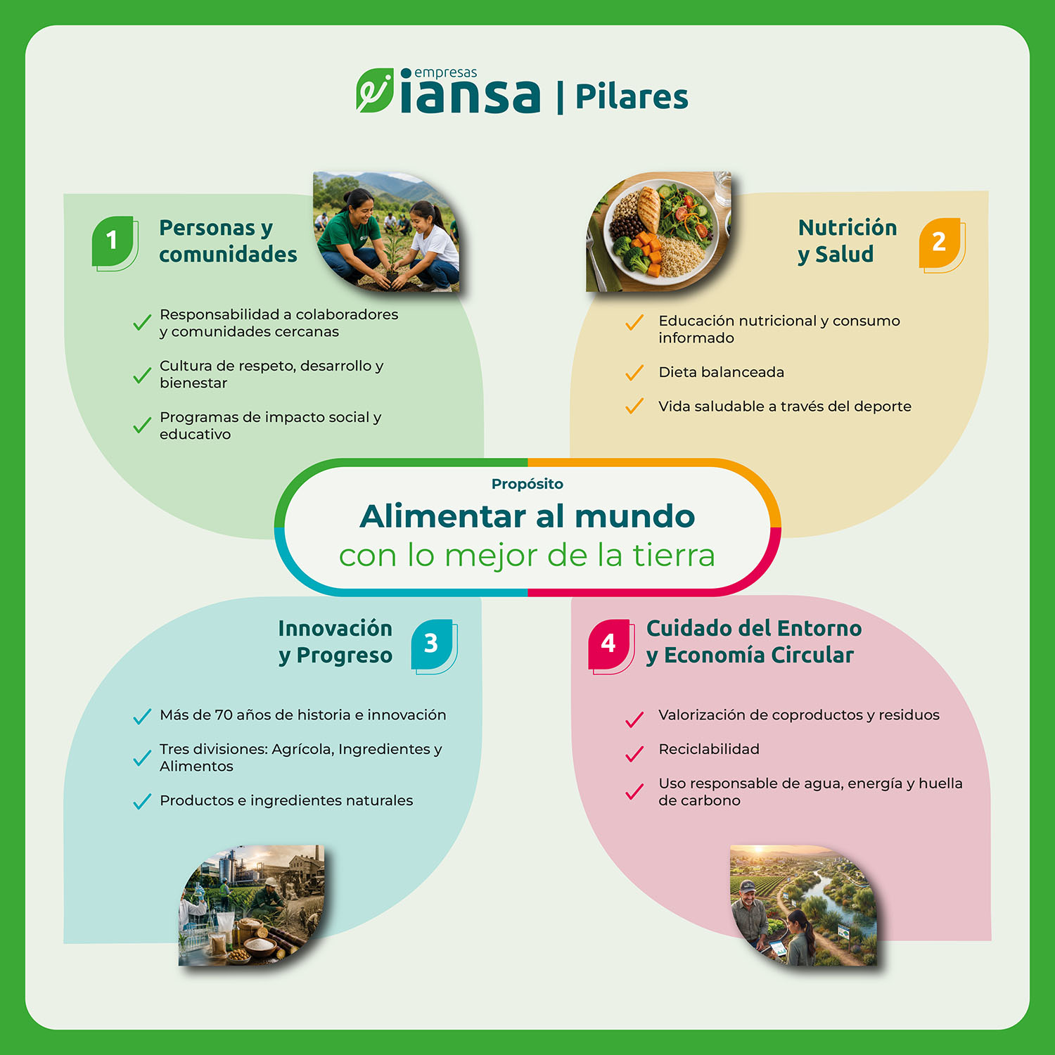 Estrategia